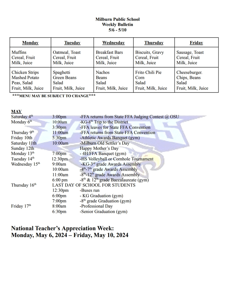 Weekly Bulletin Mar 6