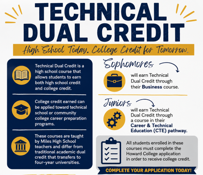 Technical Dual Credit