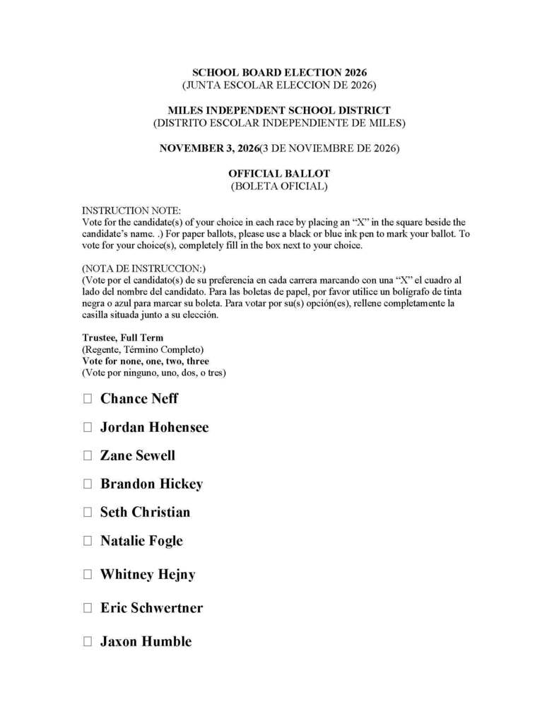 List of Candidates