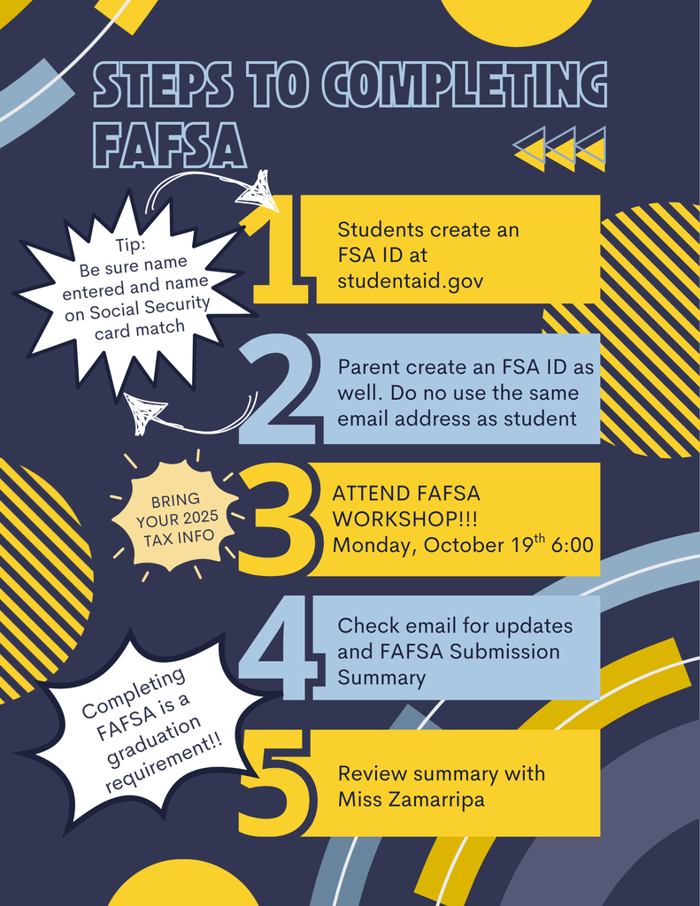 FAFSA 2