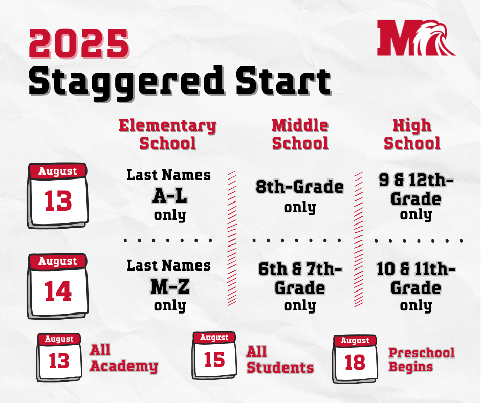 2025 Staggered Start