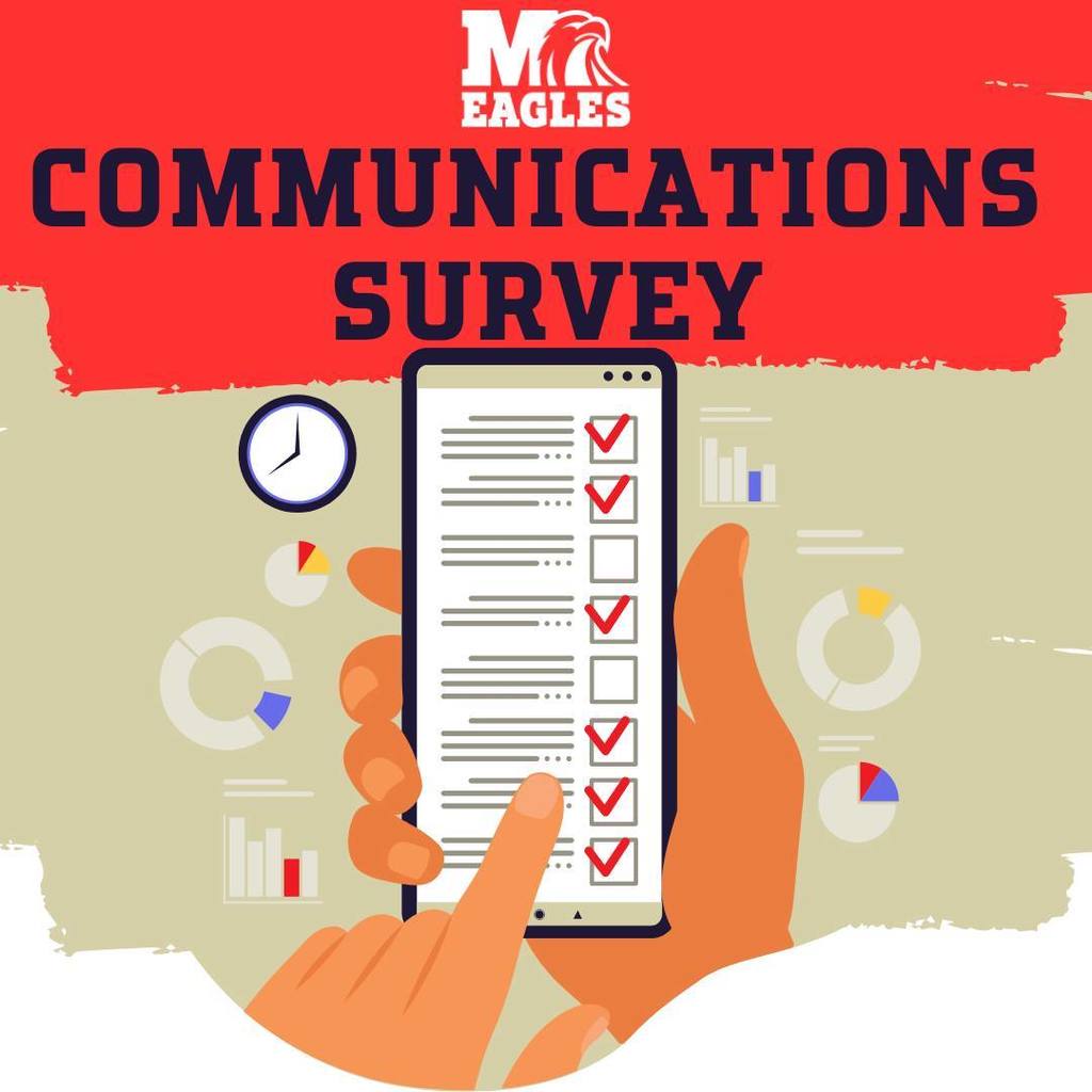 Communications Survey