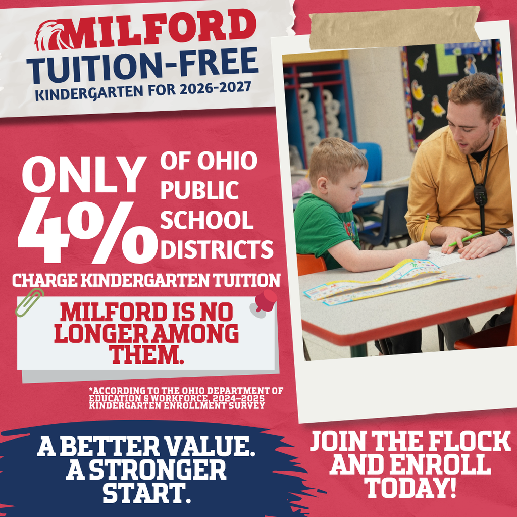 Graphic promoting Milford Schools’ tuition-free all-day kindergarten for 2026–2027. Text states that only 4% of Ohio public school districts charge kindergarten tuition and that Milford is no longer among them. Includes the message “A Better Value. A Stronger Start.” and “Join the flock and enroll today.” Image shows a teacher sitting beside a young student at a classroom table, helping with a worksheet.