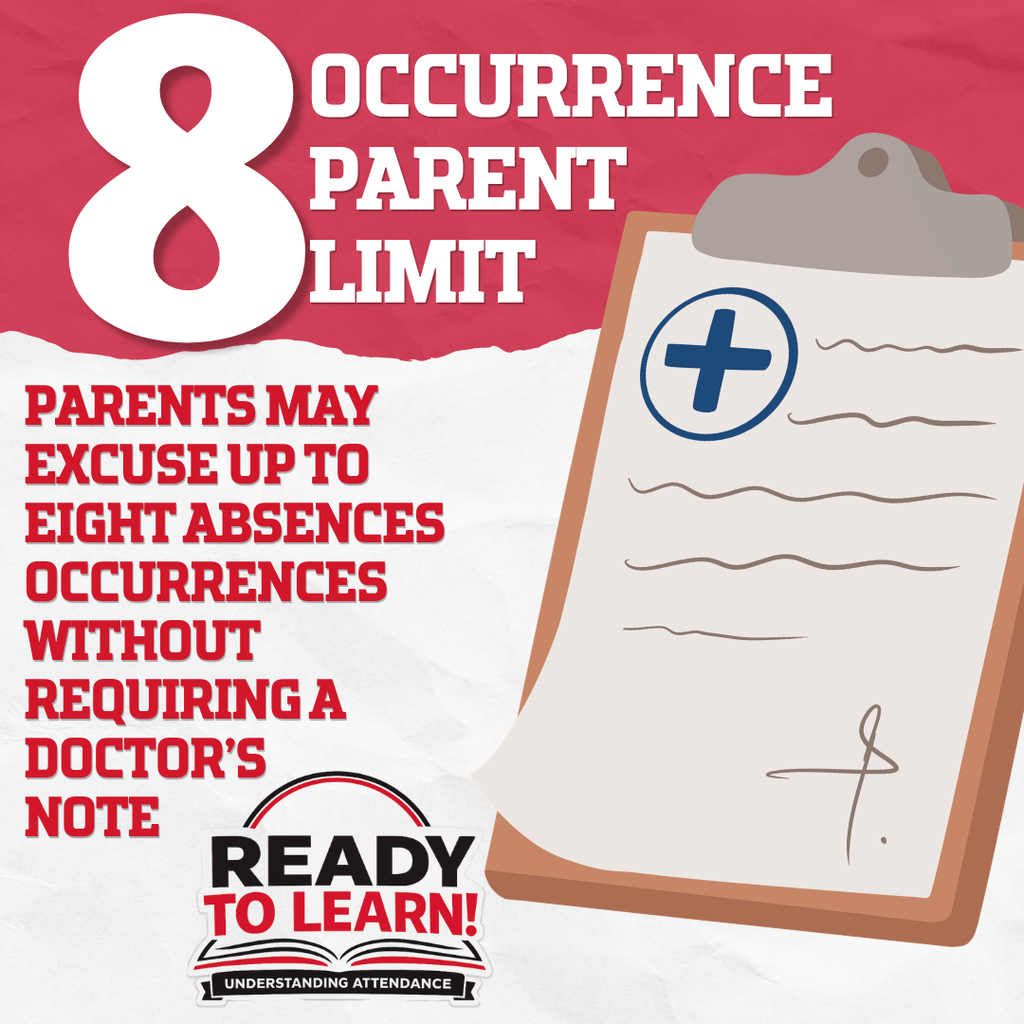 Graphic titled “8 Occurrence Parent Limit” featuring a large number eight and an illustrated medical form on a clipboard. Text explains that parents may excuse up to eight absence occurrences without a doctor’s note. The “REAdy to Learn! Understanding Attendance” logo appears at the bottom.