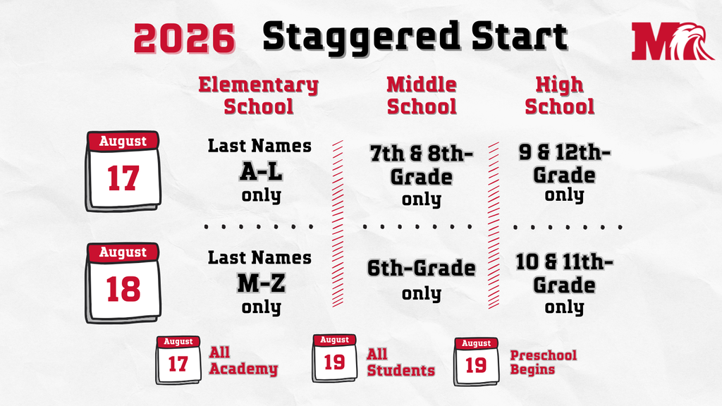 Graphic titled “2026 Staggered Start.” On Monday, August 17, elementary students with last names A–L, middle school students in grades 7 and 8, high school students in grades 9 and 12 and all Milford Academy students attend school. On Tuesday, August 18, elementary students with last names M–Z, middle school students in grade 6 and high school students in grades 10 and 11 attend school. All students attend beginning Wednesday, August 19. Preschool also begins August 19.