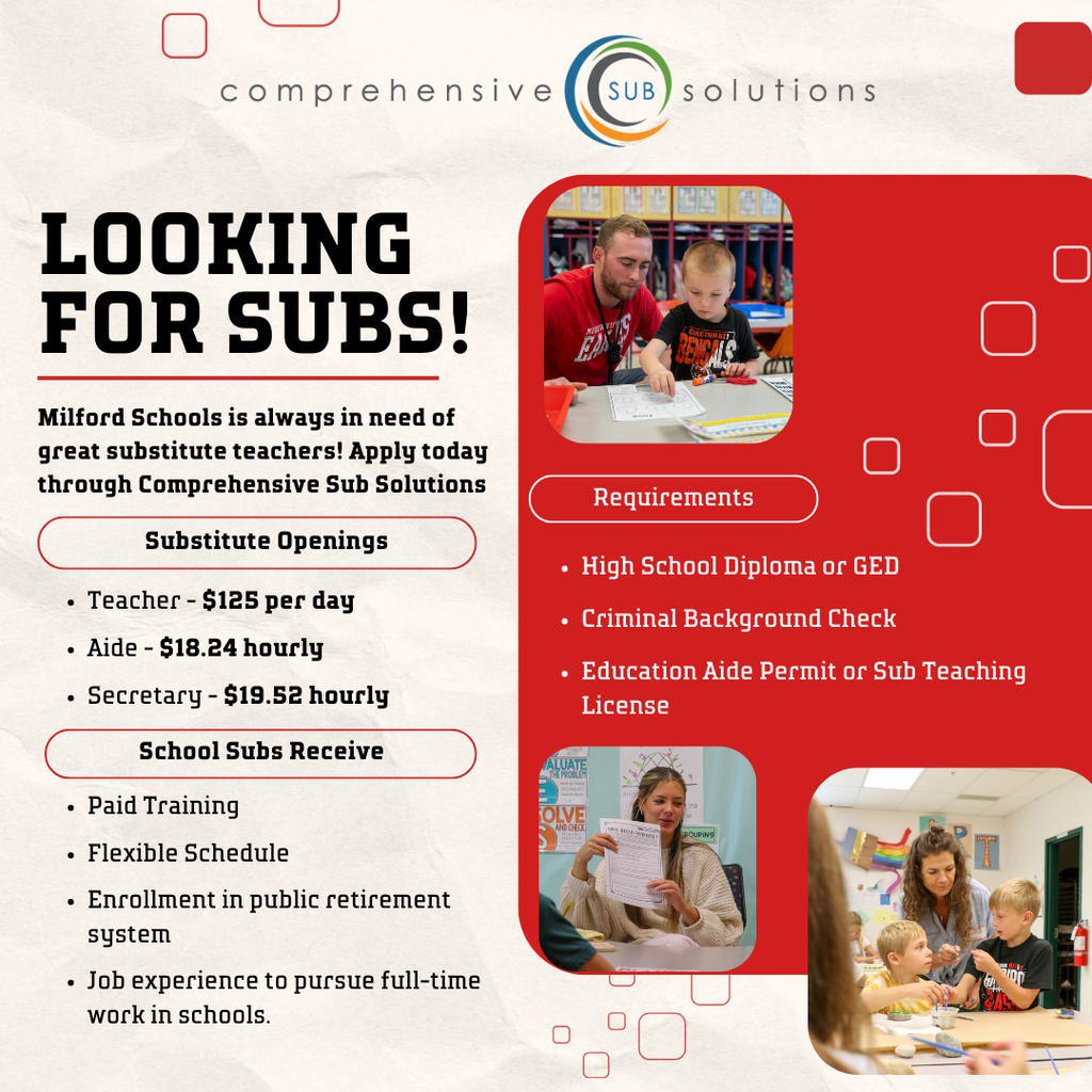A recruitment graphic for substitute staff features the Comprehensive Sub Solutions logo and the headline “Looking for Subs!” Three photos show Milford staff members working with elementary students in classroom settings. The graphic lists substitute openings for teachers at $125 per day, aides at $18.24 per hour, and secretaries at $19.52 per hour. Benefits include paid training, a flexible schedule, enrollment in the public retirement system, and experience toward full-time school employment. Requirements include a high school diploma or GED, a criminal background check, and an education aide permit or substitute teaching license.