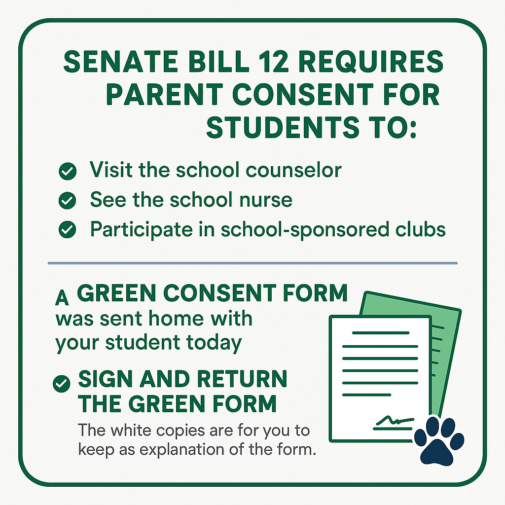 📢 Attention Parents & Guardians 📢
Senate Bill 12 now requires parent consent for students to:
✔️ Visit the school counselor
✔️ See the school nurse
✔️ Participate in school-sponsored clubs
👉 A GREEN consent form was sent home with your student today.
✅ Please sign and return the GREEN form to the school.
📄 The white copies are for you to keep as an explanation of the form.
Thank you for your cooperation in helping us stay compliant with this new law! 💙🐾