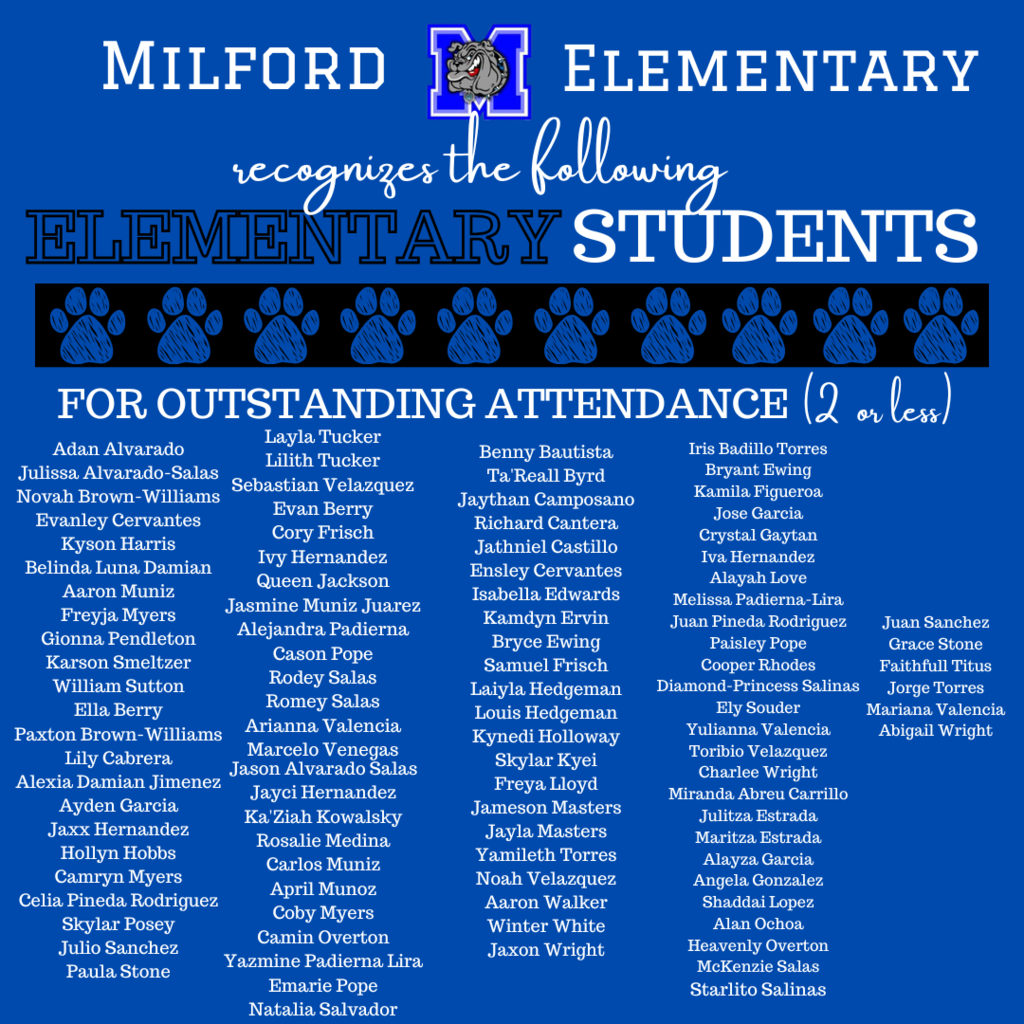 Bulldog Proud! Our Elementary students crushed attendance for the 1st 6 weeks. Showing up = leveling up! 💙📚🐾 #MilfordBulldogs #TheBulldogWay