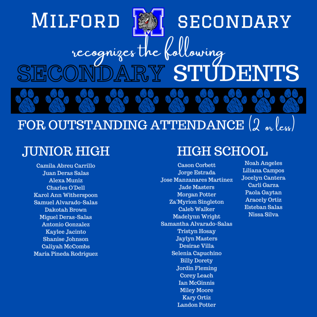 Bulldog Proud! Our Elementary students crushed attendance for the 1st 6 weeks. Showing up = leveling up! 💙📚🐾 #MilfordBulldogs #TheBulldogWay