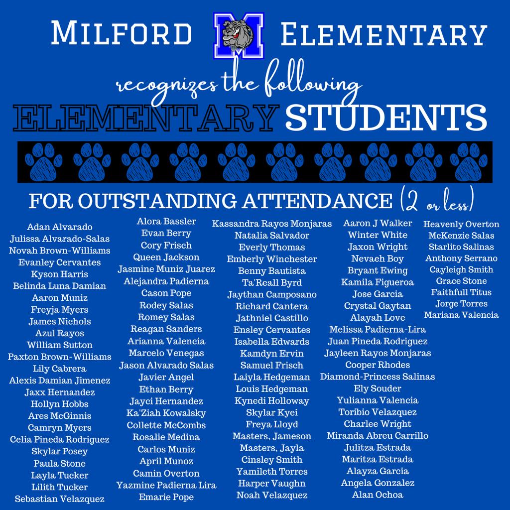 Bulldog Proud! Our Elementary students crushed attendance for the 1st 6 weeks. Showing up = leveling up! 💙📚🐾 #MilfordBulldogs #TheBulldogWay