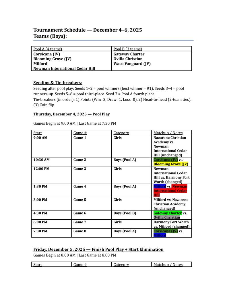 🏀 Basketball Tournament at Milford ISD! 🐾 Join us this weekend for great basketball, Bulldog pride, and delicious concessions! 🎟 3-day passes available or pay by the day at the gate. Let’s pack the gym and cheer on our teams!