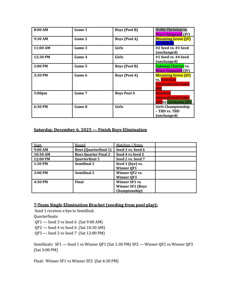 🏀 Basketball Tournament at Milford ISD! 🐾 Join us this weekend for great basketball, Bulldog pride, and delicious concessions! 🎟 3-day passes available or pay by the day at the gate. Let’s pack the gym and cheer on our teams!