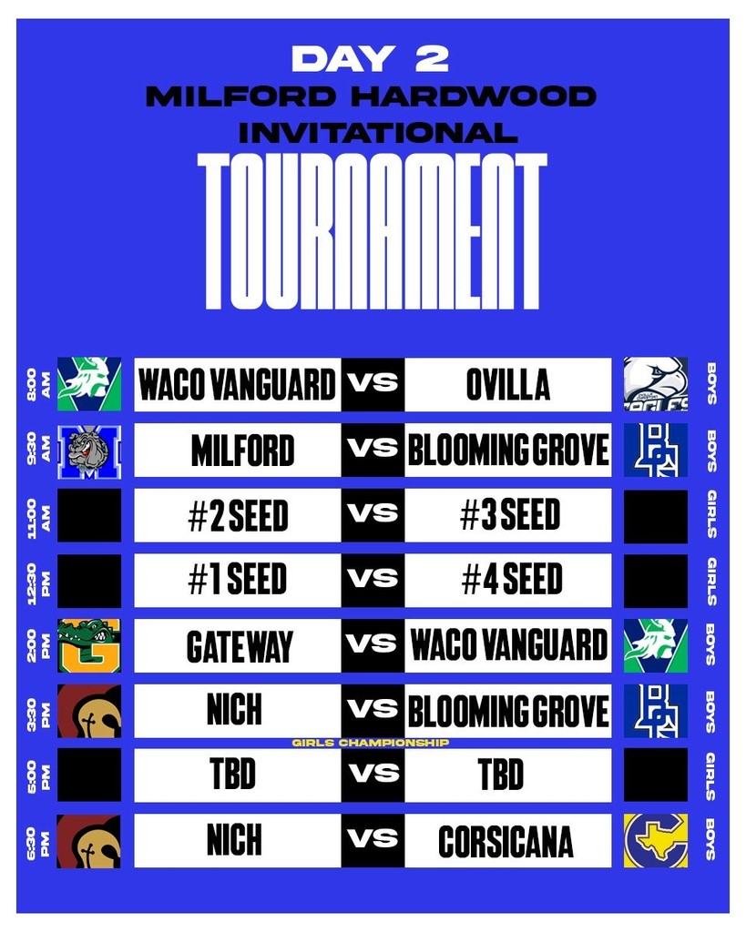 Bulldog Fans — It’s Day 2 of our Milford Hardwood Tournament!
Come on out and enjoy a full day of great basketball and even better community spirit! 💙
