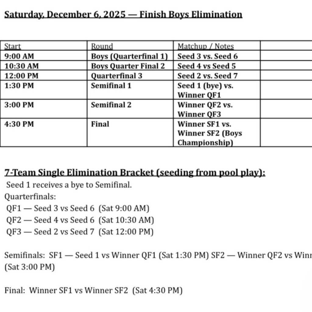 🏀 Final day of the Milford Hardwood Tournament and it’s SATURDAY!
Let’s finish strong — see you at the court! 💙
