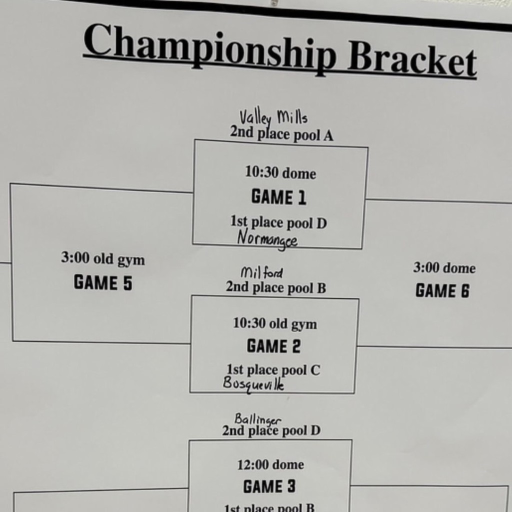 Varsity Boys are battling it out at the Italy Tournament! 🏀
They’ll hit the court again tomorrow at 10:30 AM in the old gym.
Come out and support our Bulldogs!
