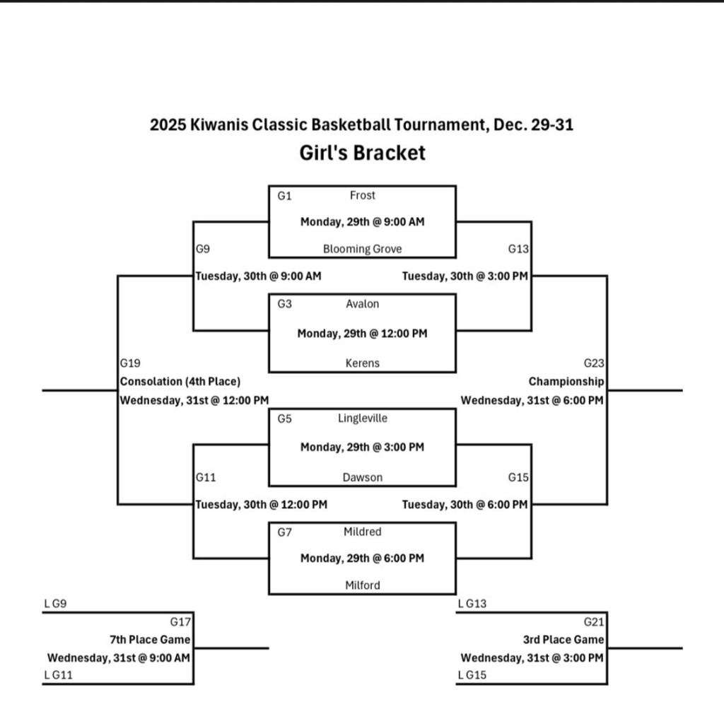 🏀🔥 Holiday Hoops Alert! 🔥🏀
Our Lady Bulldogs hit the court for tournament play
📅 Dec. 29–31
Let’s pack the stands and bring the Bulldog energy! 💙🐾
#TheBulldogWay #LadyBulldogs #TournamentTime