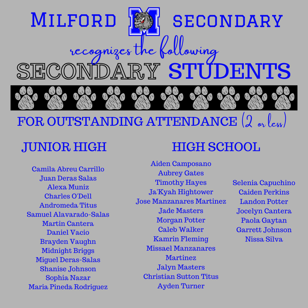 Bulldog Proud! Our Elementary students crushed attendance for the 4th  6 weeks.  Showing up = leveling up! 💙📚🐾 #MilfordBulldogs #TheBulldogWay