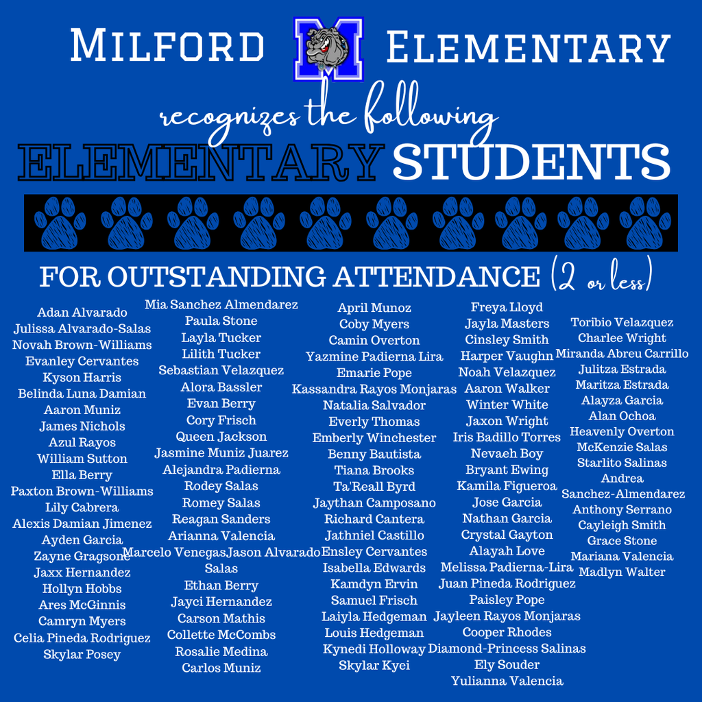 Bulldog Proud! Our Elementary students crushed attendance for the 5th  6 weeks.  Showing up = leveling up! 💙📚🐾 #MilfordBulldogs #TheBulldogWay