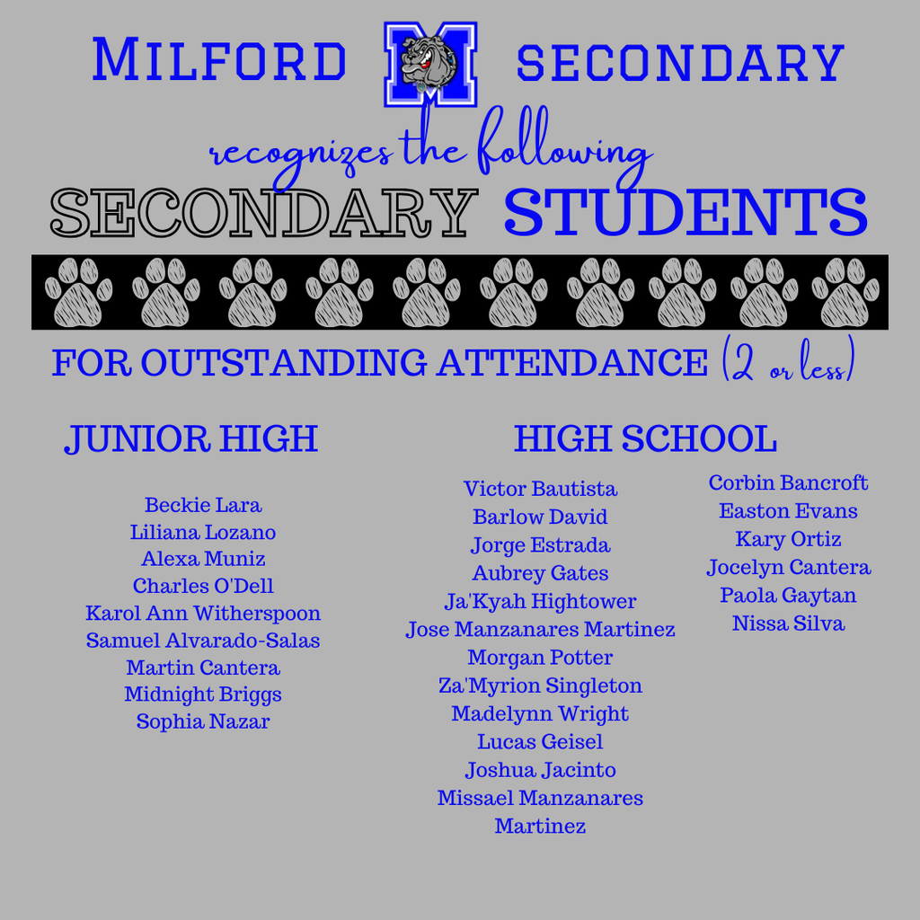 Bulldog Proud! Our Secondary students crushed attendance for the 5th  6 weeks.  Showing up = leveling up! 💙📚🐾 #MilfordBulldogs #TheBulldogWay