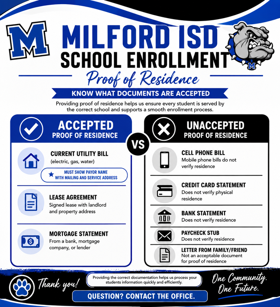 📣 RETURNING BULLDOG FAMILIES — WE’RE OVER HALFWAY THERE! 🐾💙
We currently have 55.56% of our students registered for the 2026–2027 school year! 🎉
Now the question is… HOW FAST CAN BULLDOG NATION GET US TO 100%?! 👀🐾
If you haven’t completed your returning student registration yet, now is the time! Remember, proof of residency is required for ALL returning students this year.
Before uploading your document in Ascender, check the graphic to make sure you’re submitting an accepted form of proof of residency. ✅
Already registered? You’re part of our 55.56%! 🙌
Still need to register? Help us move that number closer to 100%! 💯
Ready… set… REGISTER! 🐾💙