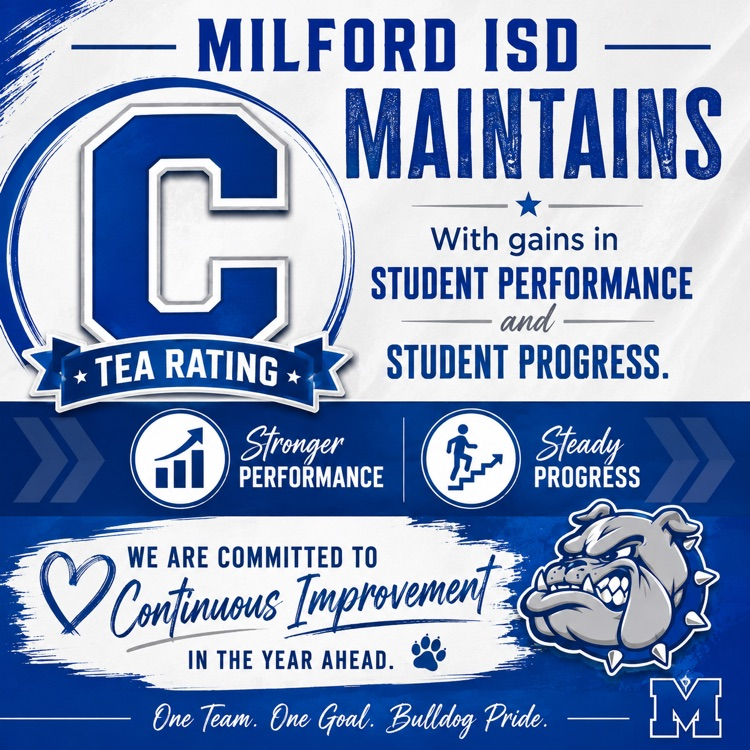 accountability ratings 