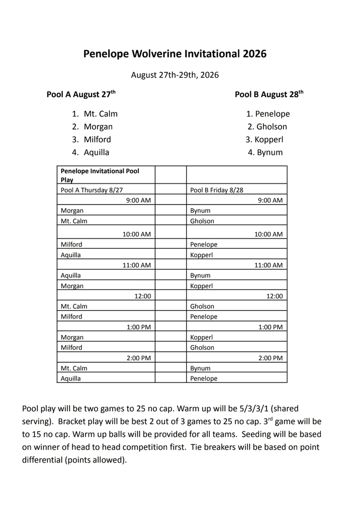 🏐 TOURNAMENT WEEK! 🏐
Our Lady Bulldogs are headed to the Penelope Wolverine Invitational this week! 💙🖤
📅 Thursday, August 27th
🏐 10:00 AM vs. Mt. Calm
🏐 12:00 PM vs. Aquilla
🏐 1:00 PM vs. Morgan
Come out and cheer on our Lady Bulldogs! 📣🐾
GOOD LUCK, LADIES!
#TheBulldogWay #BulldogNation