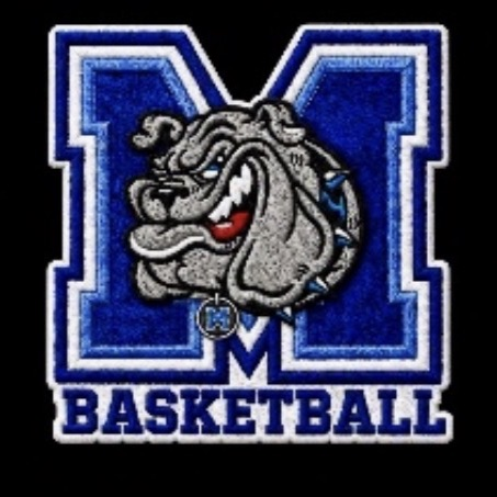 Milford basketball