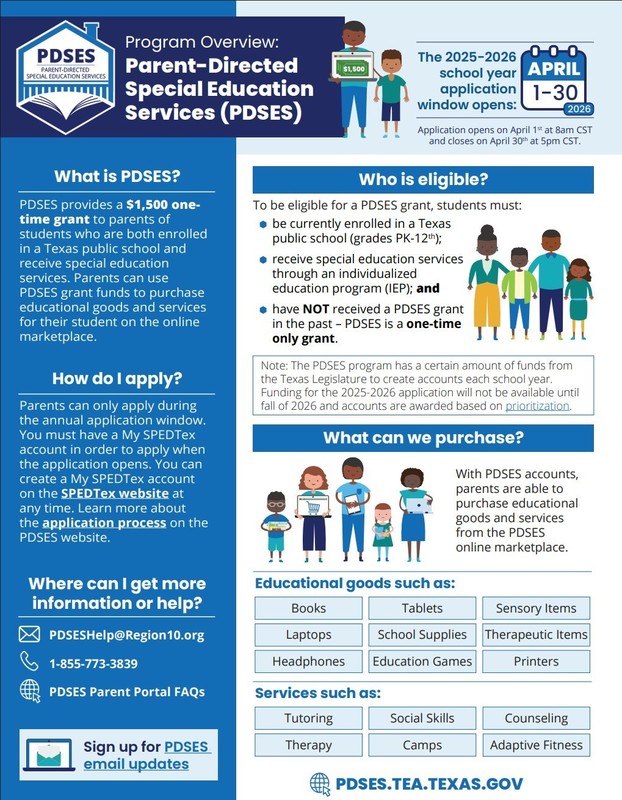 Parent-Directed Special Education Services