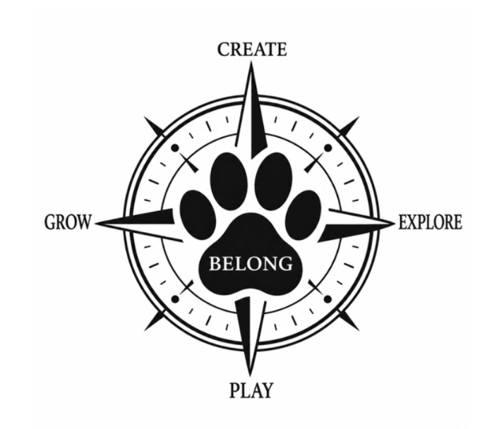 compass