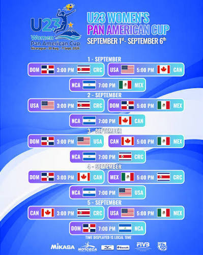 PANAMCup2026