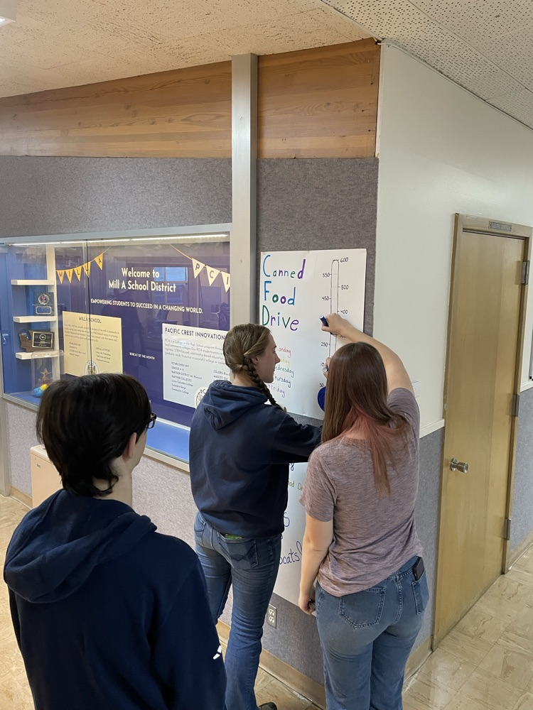 kids filling in poster