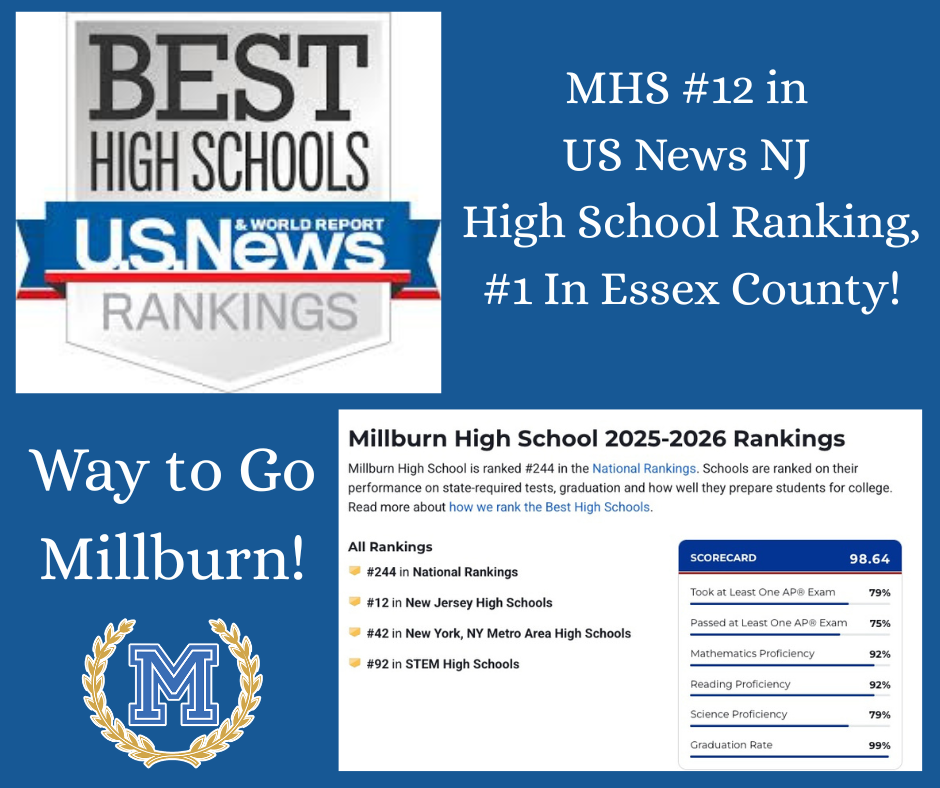 High School Rankings