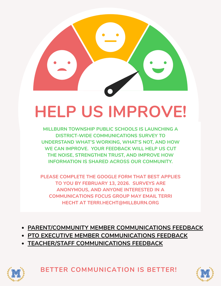 Communications Survey