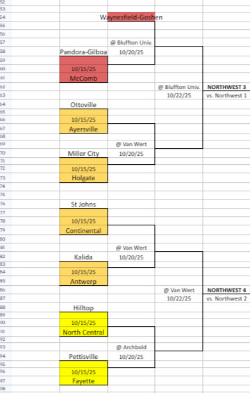 vball tournament