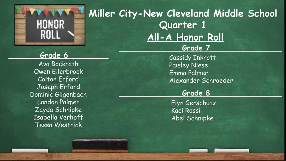 Middle School Honor Roll