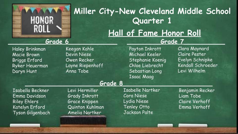 Middle School Honor Roll