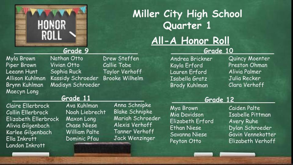 HS Honor Roll