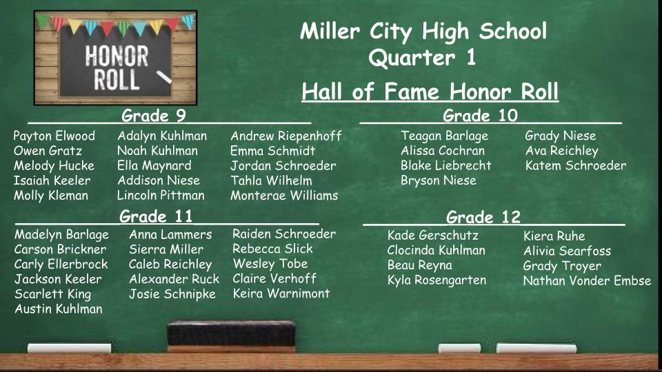 HS Honor Roll