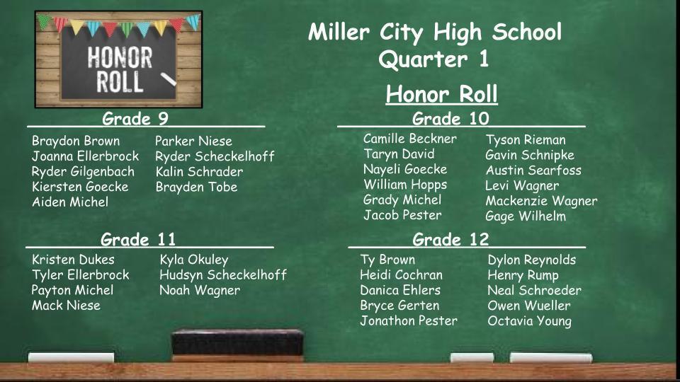 HS Honor Roll