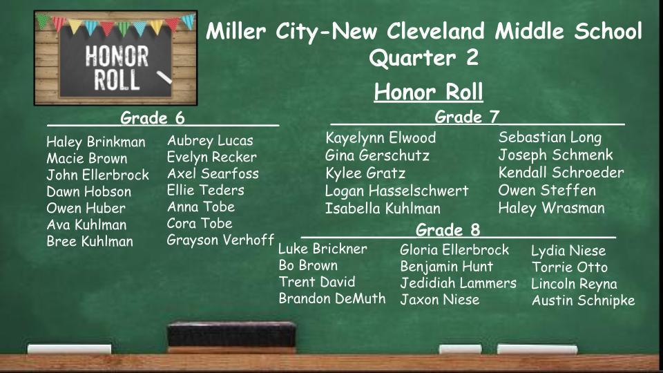 MS_Qtr2_HonorRoll