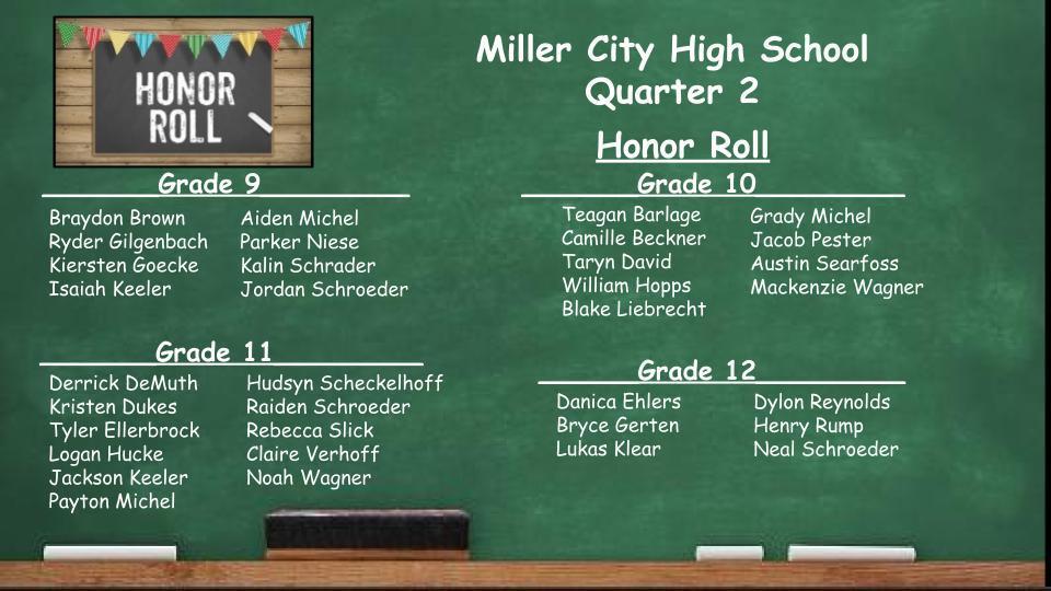 HS_Qtr2_HonorRoll