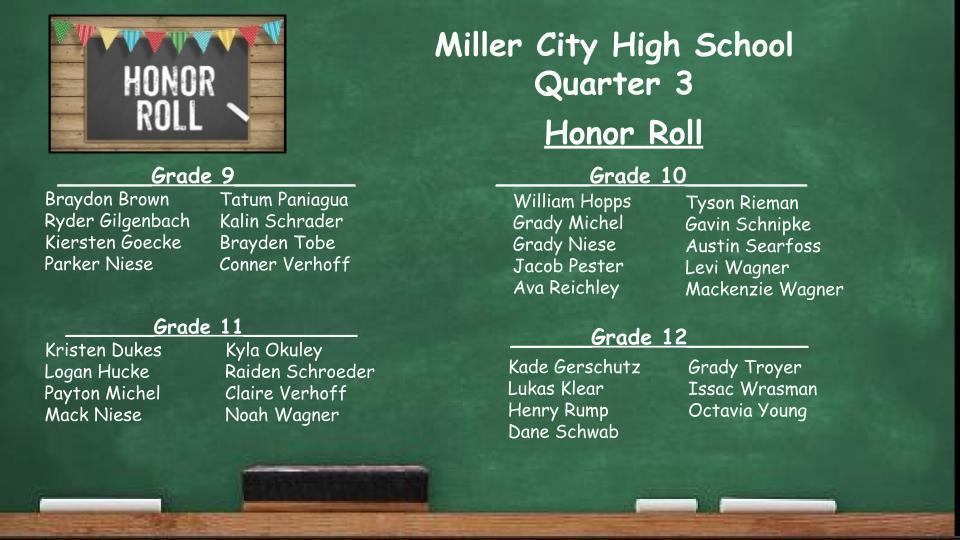 Qtr_3_HS_HonorRoll
