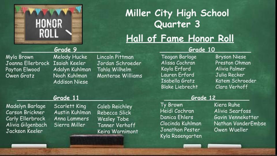 Qtr_3_HS_HOF