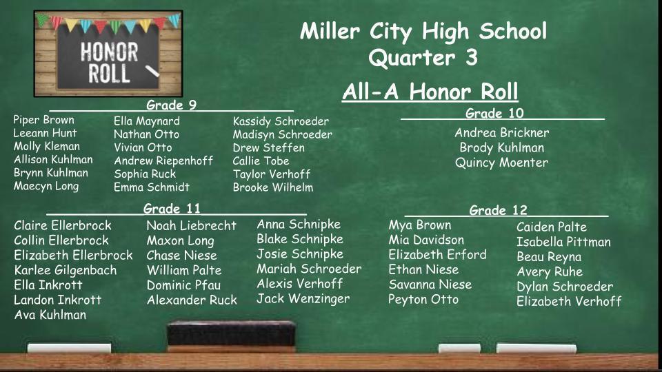 Qtr_3_HS_AllA's