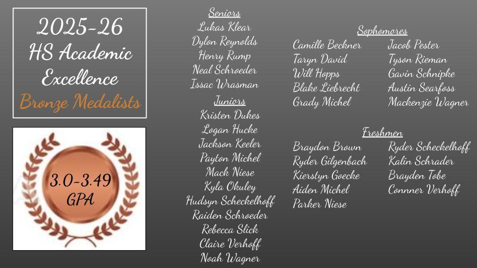 Bronze_Medalists
