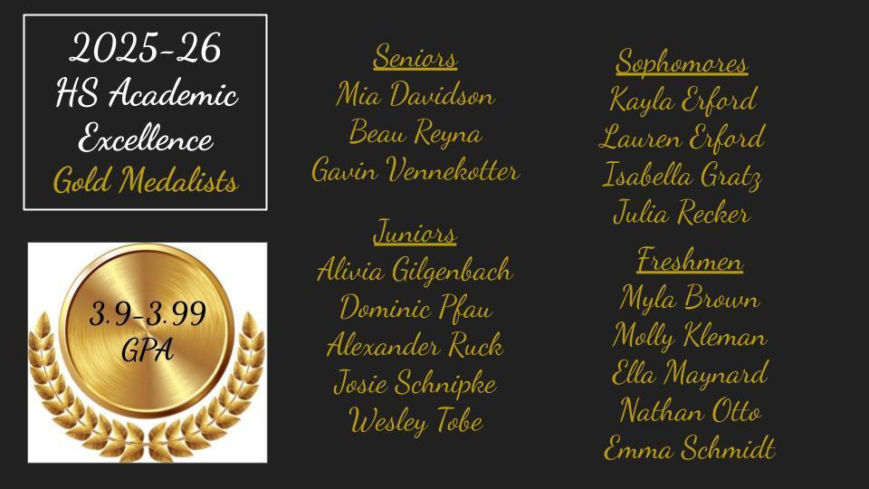 Gold_Medalists