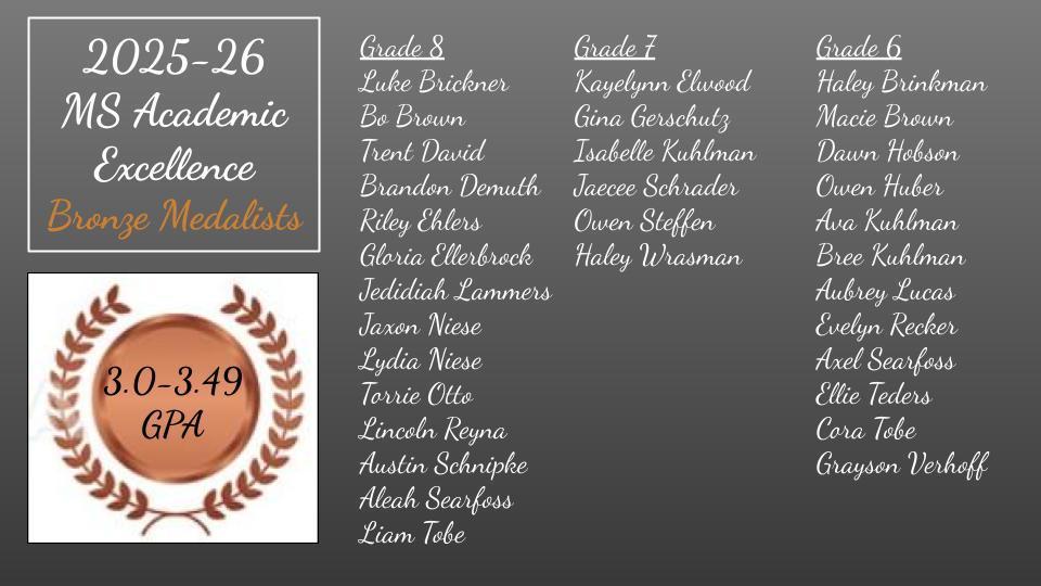 MS_Bronze_Medalists