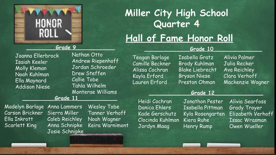 HS_Qtr4_HOF