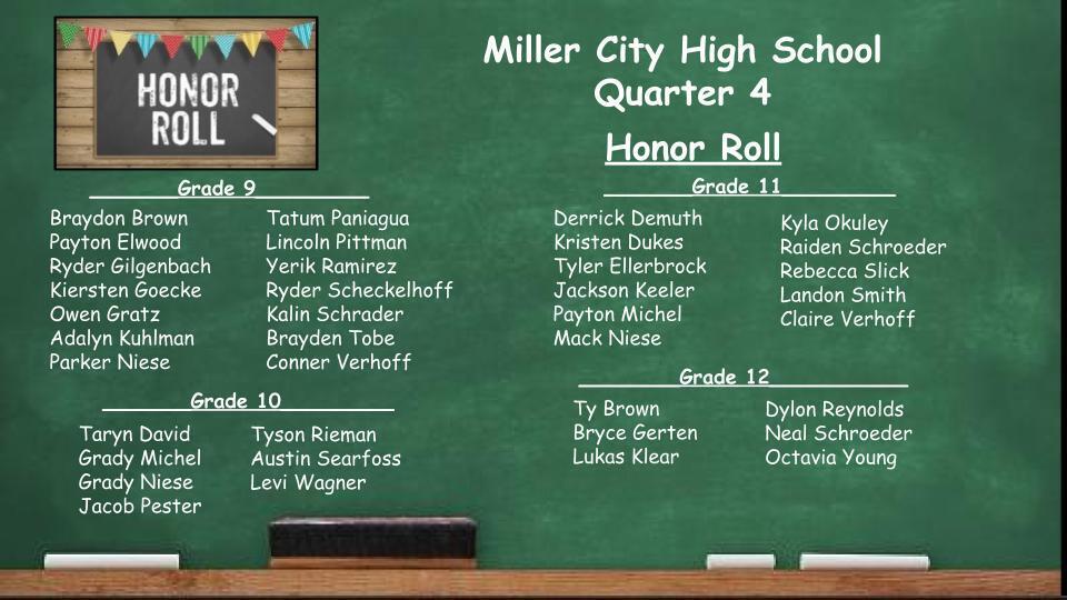 HS_Qtr4_Honor_Roll