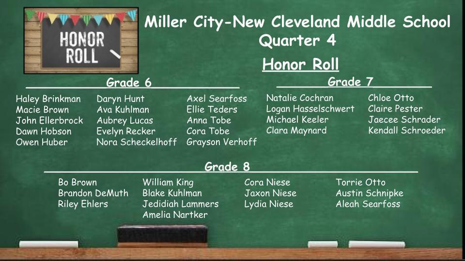MS_Qtr4_Honor_Roll